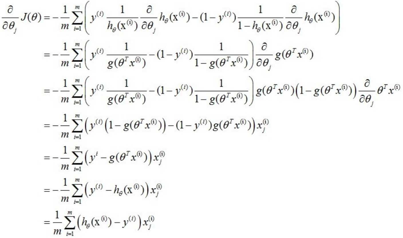 logistic regression